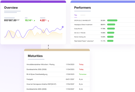 screenshot of etops Advisory Hub